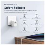 PowerGaN 45 45W Wall Charger Kit
