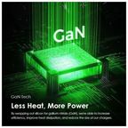 PowerGaN 45 45W Wall Charger Kit