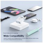 PowerGaN 45 45W Wall Charger Kit