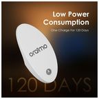 Smart NightLight Automatic LED Night Light