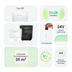 Ultrasonic Humidifier 2.5L 26dB Silent Humidifier