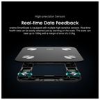 Smart Scale Weight Scale