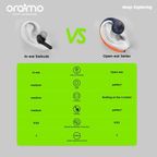 OpenPods Open-ear Wireless Earphones
